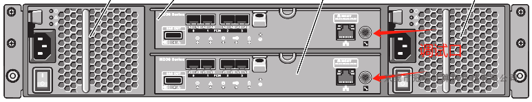 东莞DELL MD3600F存储控制器解锁